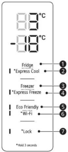 LG GBB61BLHEC - Kontrollpanel og funksjoner - 3