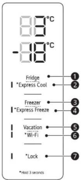 LG GBB61BLHEC - Tip A - 1