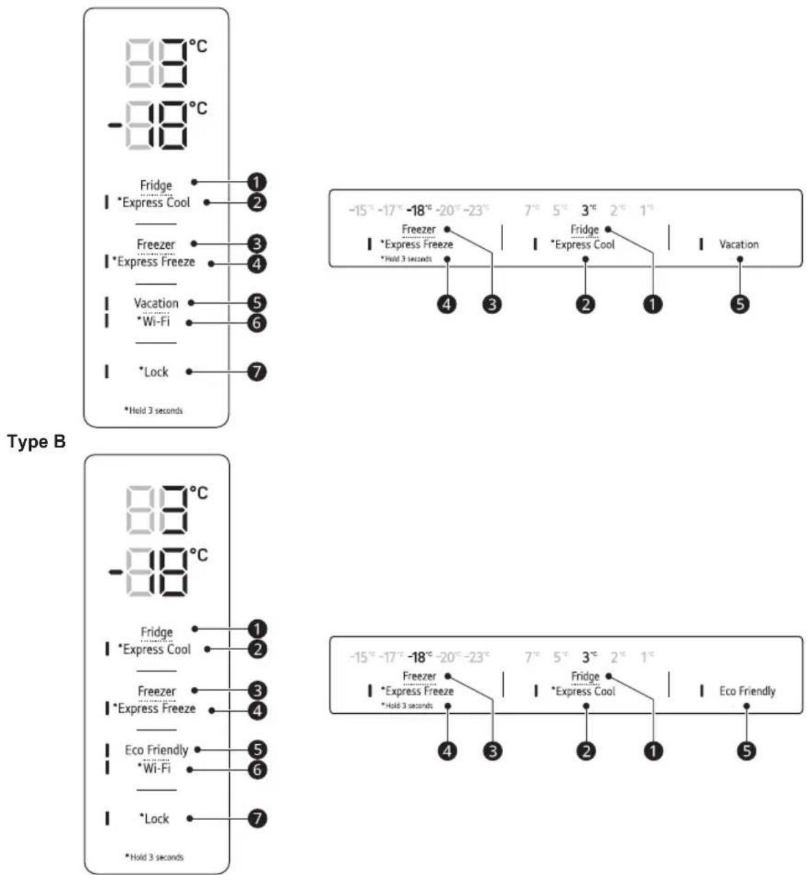 LG GBB61BLHEC - Type A - 1