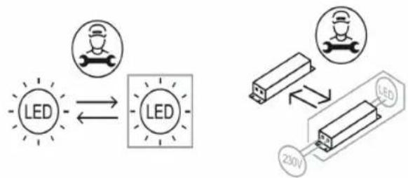 LG GBB61BLHEC - HUOMAUTUS - 1
