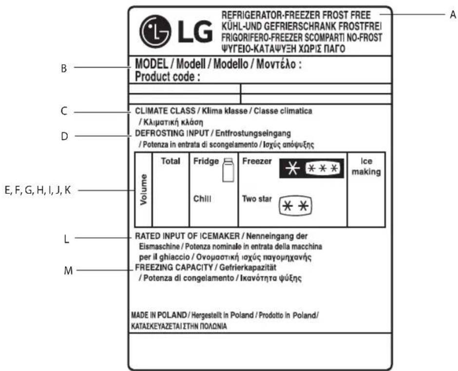 LG GBB61BLHEC - Rating label - 1