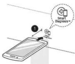 LG LSEL6333F - Using Audible Diagnosis to Diagnose Issues - 1
