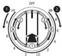 LG LSEL6333F - Turning on a Dual Element - 1