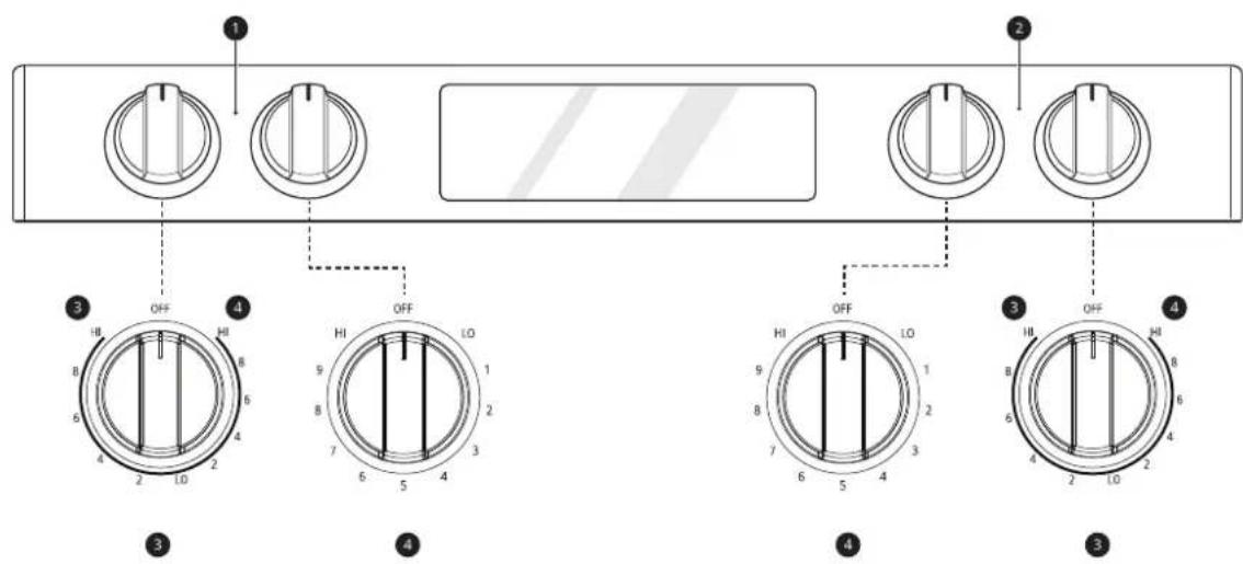 LG LSEL6333F - Positions des boutons - 2
