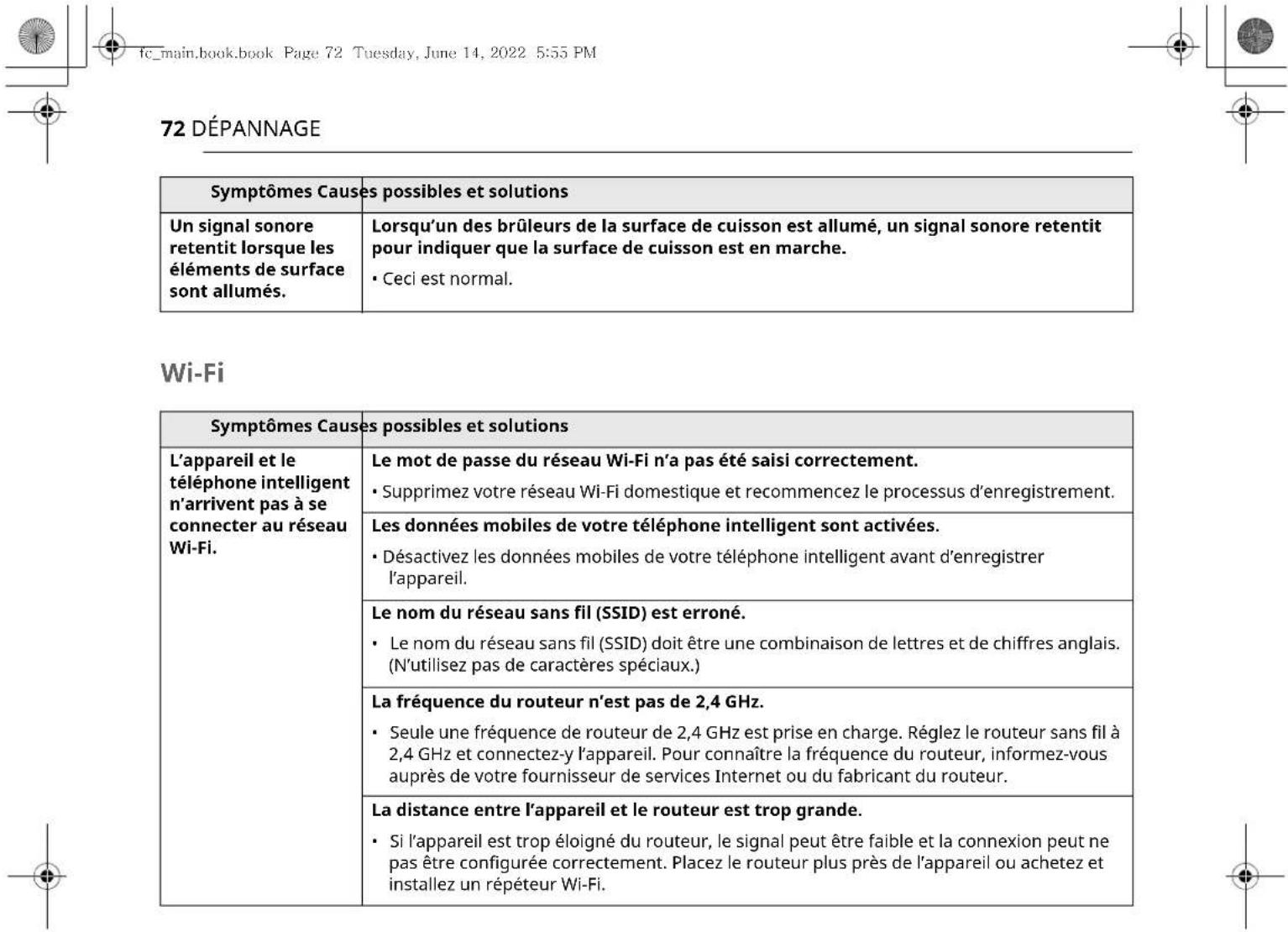 LG LSEL6333F - DEPANNAGE - 1