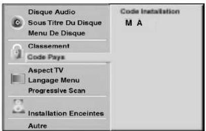 LG LHT6440A - Code pays DVD-V - 1