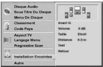 LG LHT6440A - Réglages des haut-parleurs - 1