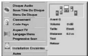 LG LHT6440A - Réglage des haut-parleurs - 1