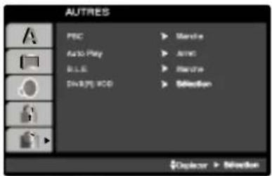 LG LHT755TF - Code Pays - 1