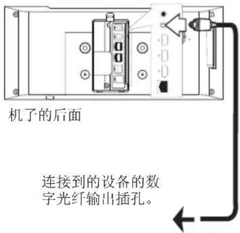 LG HB976TZW - OPTICAL IN连接 - 1