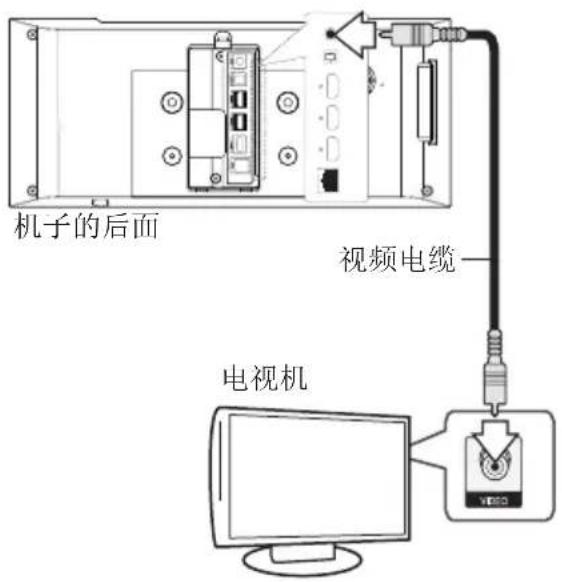 LG HB976TZW - 视频连接 - 1