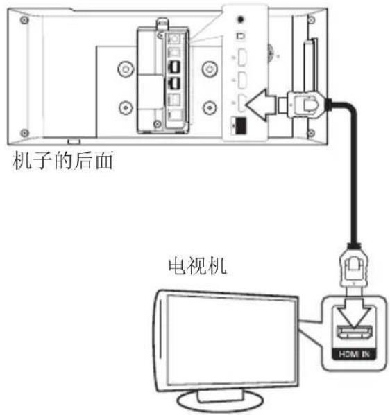 LG HB976TZW - 高清连接 - 1