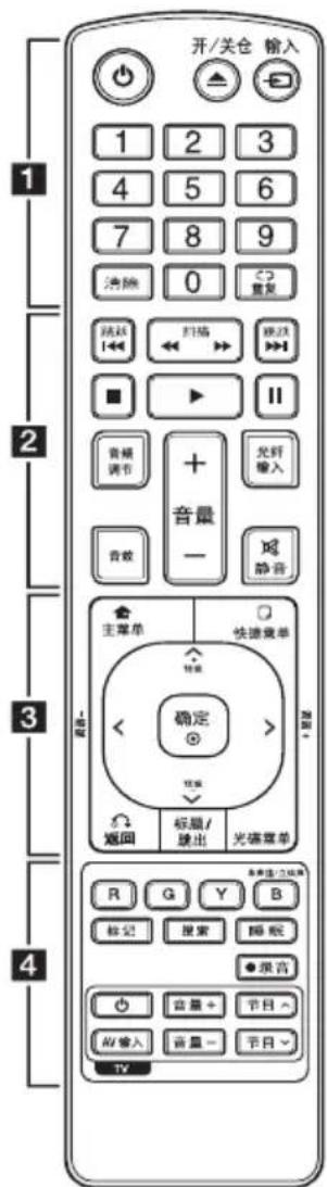 LG HB976TZW - 遥控器 - 1