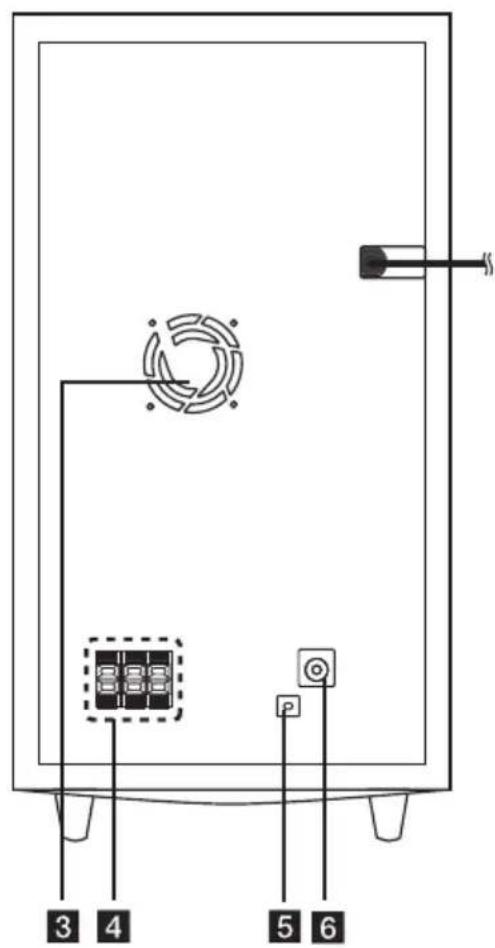 LG HB976TZW - 启用的低音扬声器 - 2