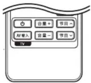LG HB976TZW - 使用附带的遥控器控制电视机 - 1