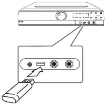 LG HT406TQ - Connexion PORT. (portable) IN - 2