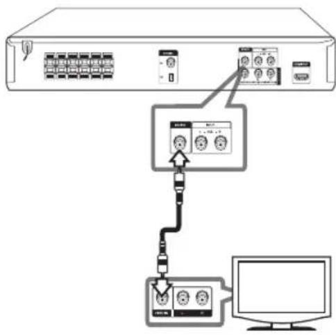 LG HT406TQ - Connexion vidéo - 1