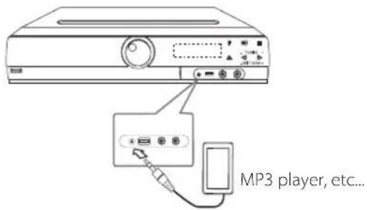 LG HT406TQ - Connexion PORT. (portable) IN - 1