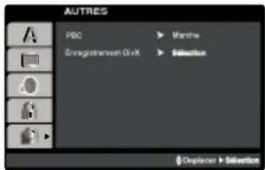 LG LHT3602SE - Code régional - 1