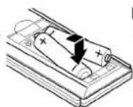 LG LHT3602SE - Plage de fonctionnement de la télécommande - 1