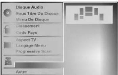 LG LHD6530A - Réglages des haut-parleurs - 2