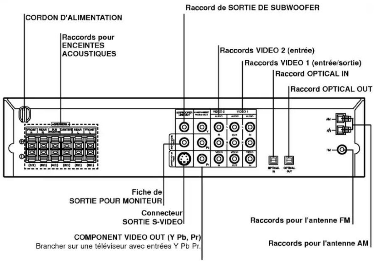 LG LHD6530A - Panneau arrêté - 1