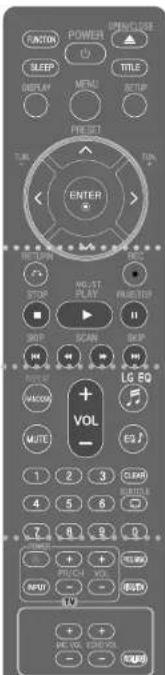 LG HT304PT - Пульт дистанционного управления - 1