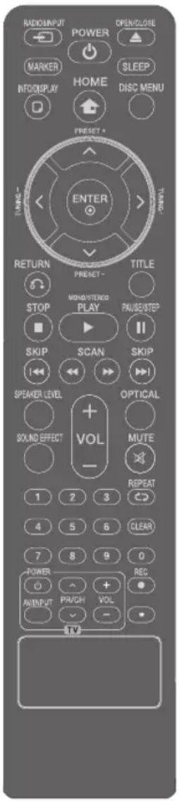 LG HT865PH - Télécommande - 1