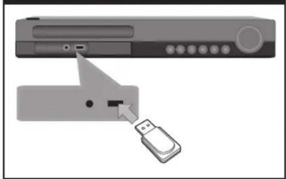LG HT865PH - Connexion USB - 1