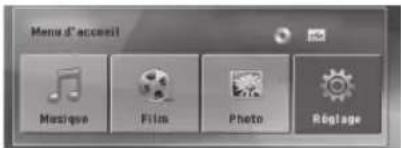 LG HT865PH - Utilisation du menu d' fonctions de base accueil - 1
