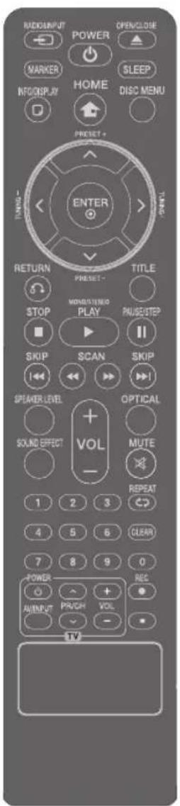 LG HT865PH - Télécommande - 1