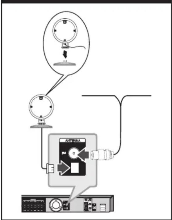 LG HT865PH - Raccordement de l'antenne - 1