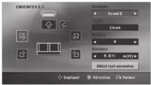 LG HT865PH - Réglage 5.1 - 1