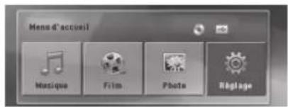 LG HT865PH - Pour afficher et quitter le menu de réglage - 1