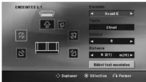 LG DH7530TW - Réglage 5.1 - 1