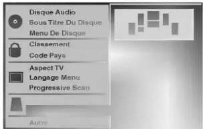 LG LHDW6530A - Réglage des enceintes - 2