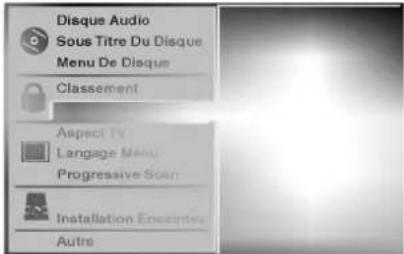 LG LHDW6530A - Code Pays - 2