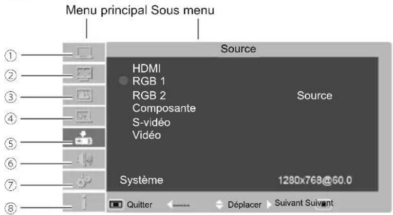 LG BD450 - Barre de menu - 1