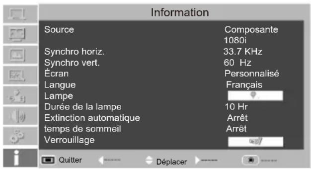 LG BD450 - Verrouillage - 2
