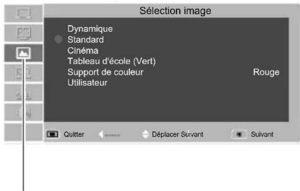 LG BD450 - Utilisateur - 2