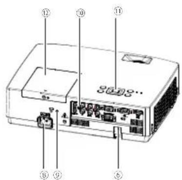 LG BD450 - Table des matières - 2