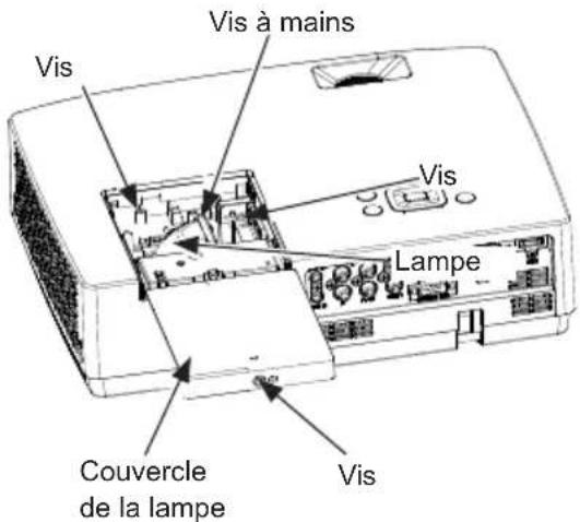 LG BD450 - Suivez ces étapes pour remplacer la lampe. - 1