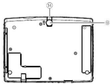 LG BD450 - Table des matières - 3