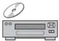 LG BD450 - Brancher aux équipements vidéo (Vidéo, S-Vidéo, Composant, HDMI) - 3