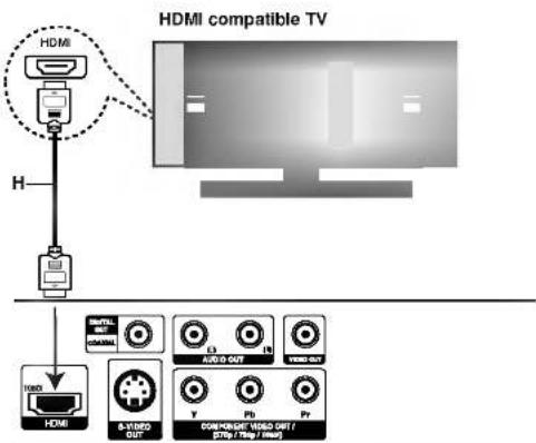 LG DV9873CE1H - Tip: - 1