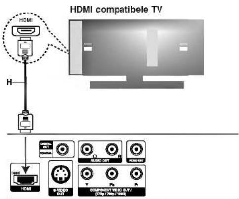 HDMI compatible TV H HDMI HDMI OUT HDMI OUT HDMI OUT HDMI OUT HDMI OUT HDMI OUT HDMI OUT HDMI OUT HDMI OUT HDMI OUT HDMI OUT HDMI OUT HDMI OUT HDMI OUT HDMI OUT HDMI OUT HDMI OUT HDMI OUT HDMI OUT HDMI OUT HDMI OUT HDMI OUT HDMI OUT HDMI OUT HDMI OUT HDMIOUT HDMIOUT HDMIOUT HDMIOUT HDMIOUT HDMIOUT HDMIOUT HDMIOUT HDMIOUT HDMIOUT HDMIOUT HDMIOUT HDMIOUT HDMIOUT HDMIOUT HDMIOUT HDMIOUT HDMIOUT HDMIOUT HDMIOUT HDMIOUT HDMIOUT HDMIOUT HDMIOUT HDMIOUT HDMIINUT VERSO CUT / VERSO / VERSO / VERSO