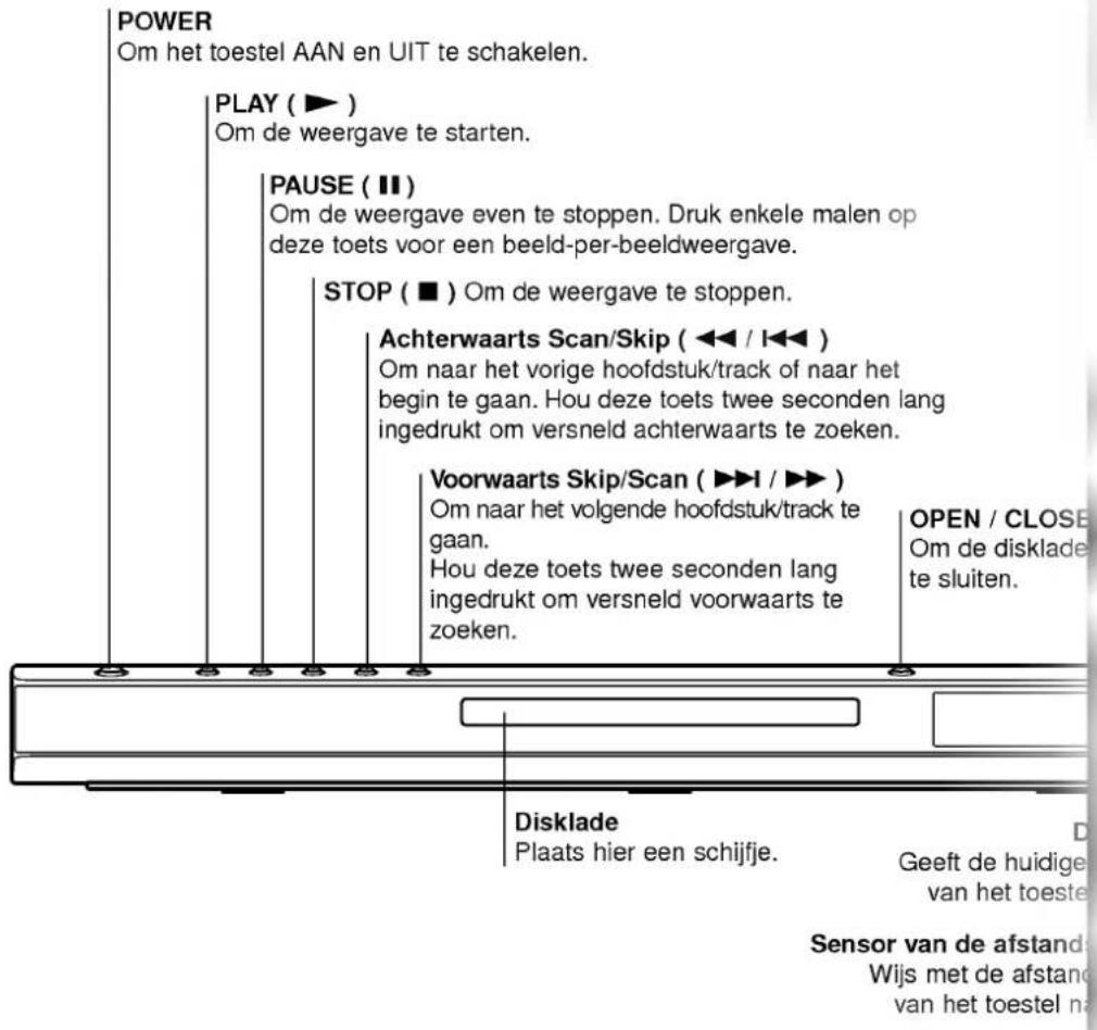 LG DV8600E1CM - Track - 1