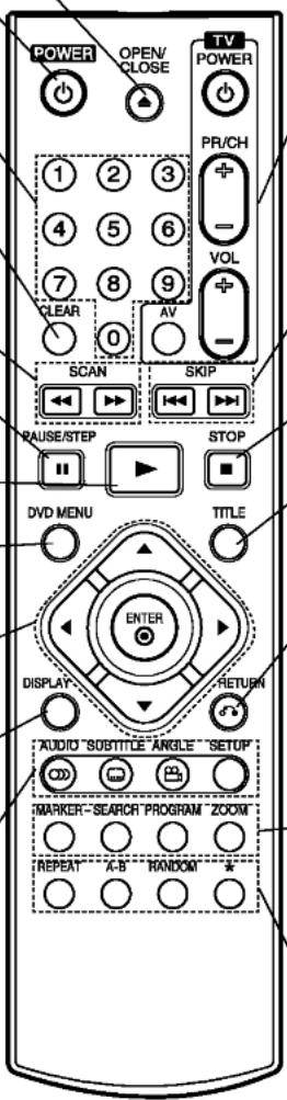 LG DV9702CE1M - SETUP-Taste - 1