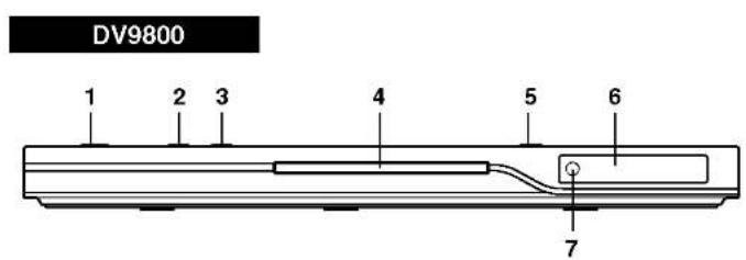 LG DV9702CE1M - Vorderes Bedienfeld - 2