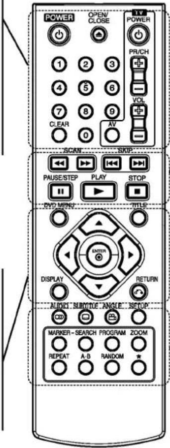 LG DV161E1Z - Remote Control - 1